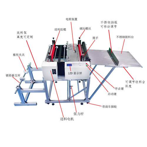 乙烯网分切一体卷筒材料切片机皮革自动裁切机薄膜横切机全自动