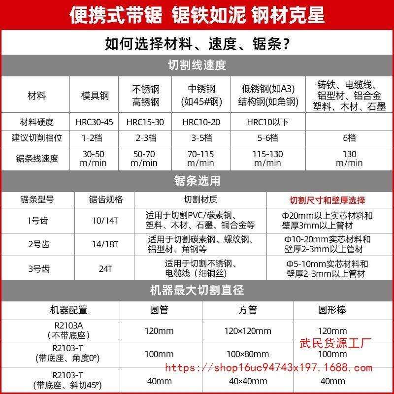 博来具信新款便携式多功能带锯手持金属切割机小型锯床无级变速
