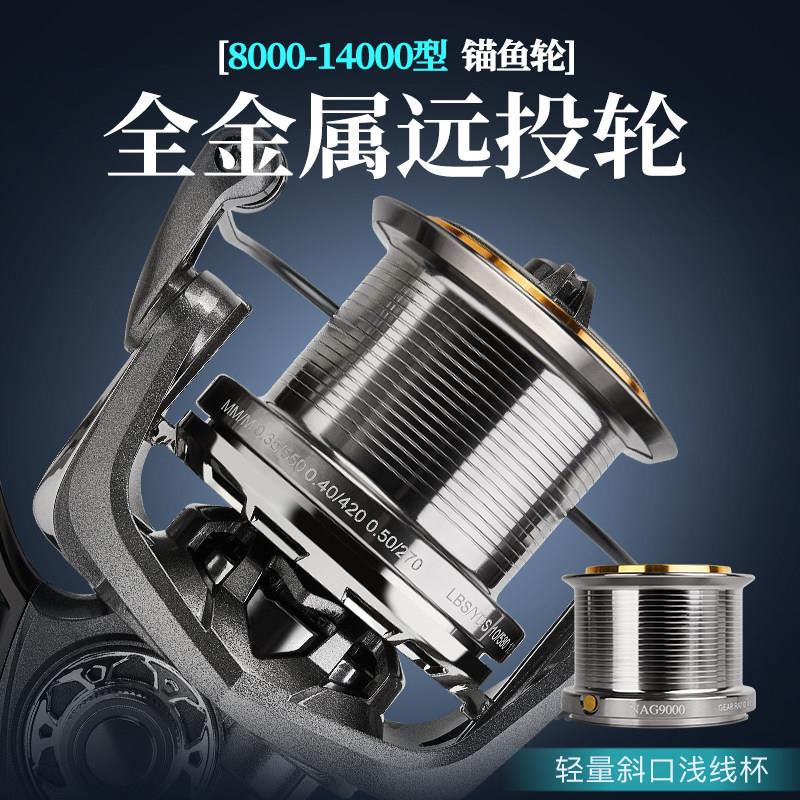 全金属远投轮卷线器矶钓锚鱼不锈钢海杆船钓鱼轮渔线轮正品渔轮子