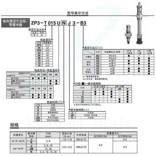 原装SC真空吸盘 ZP-T0M6UMNJ-B5 缓冲沟平型可回6转吸ZP-T06U带盘