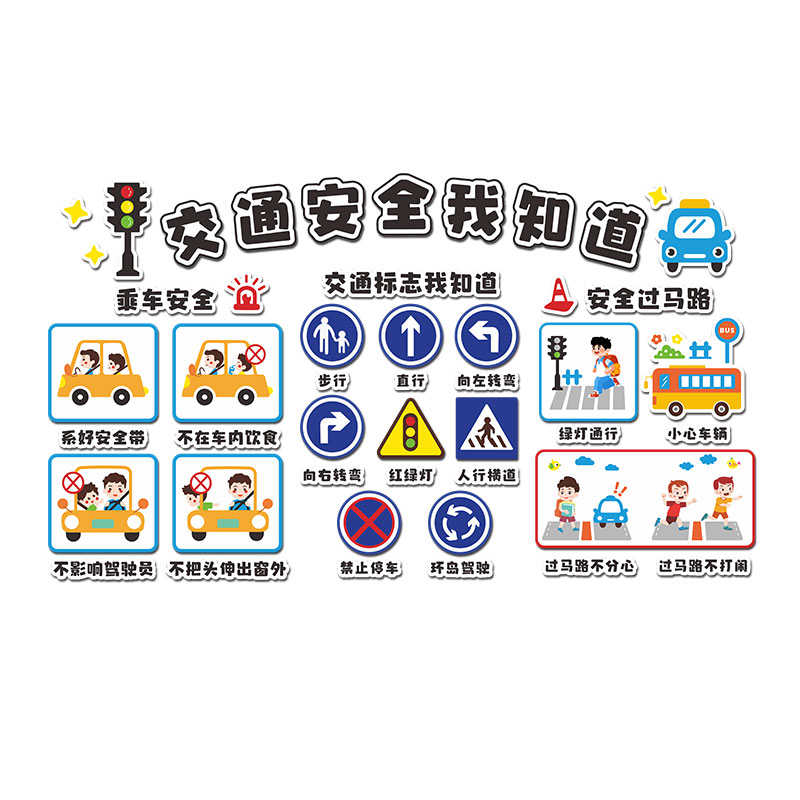 幼儿园交通食品安全标志文化墙面装饰走廊楼道环创主题墙贴画成品
