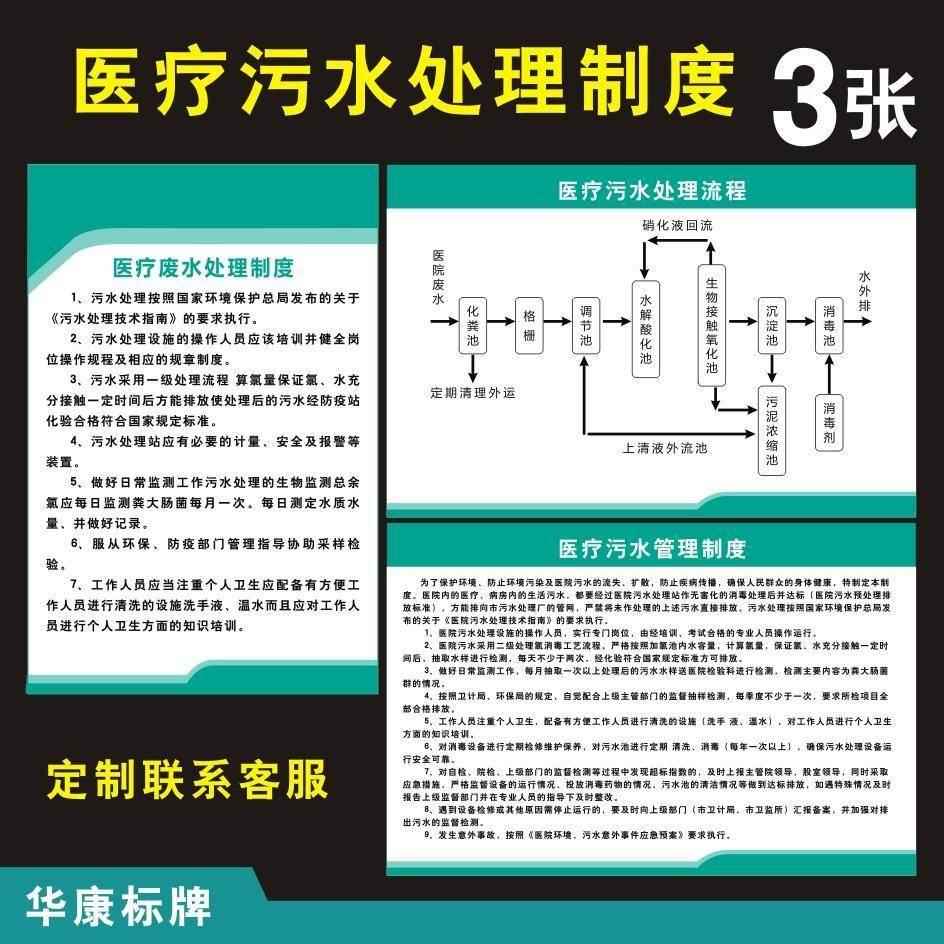 医疗污水管理制度污水处置流程图墙贴医院污水处理站PVC制度定制