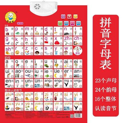26个英文字母有声挂图点读发声墙贴画幼儿看图识汉字认知卡拼音表