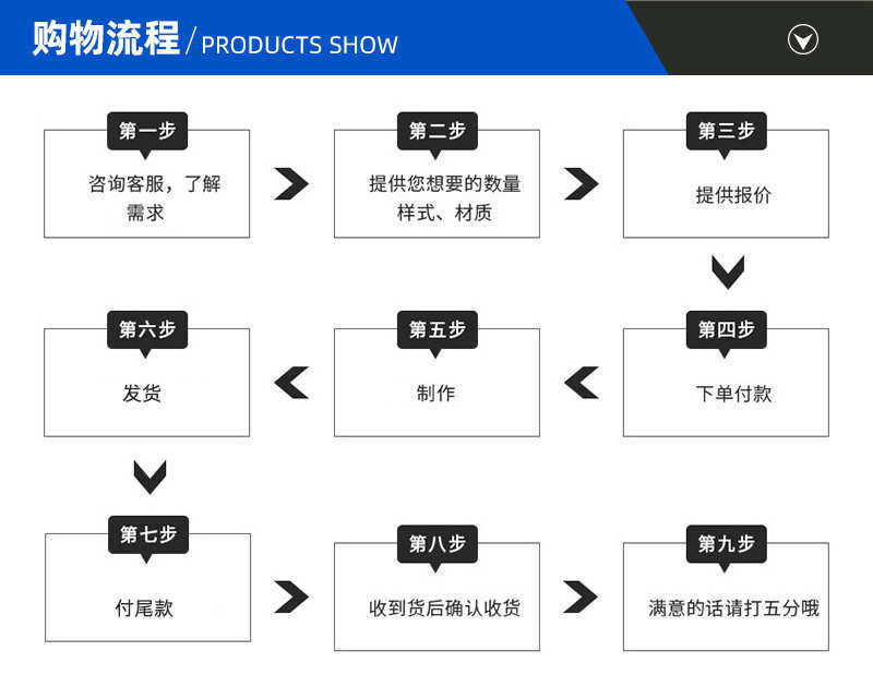 Термометр 厂家批发土壤地温计大棚地温计地表温度仪直角地温计农业测温计