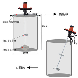 气动搅拌机油漆涂料200l升电动搅拌器，50加仑横板式工业防爆分散机