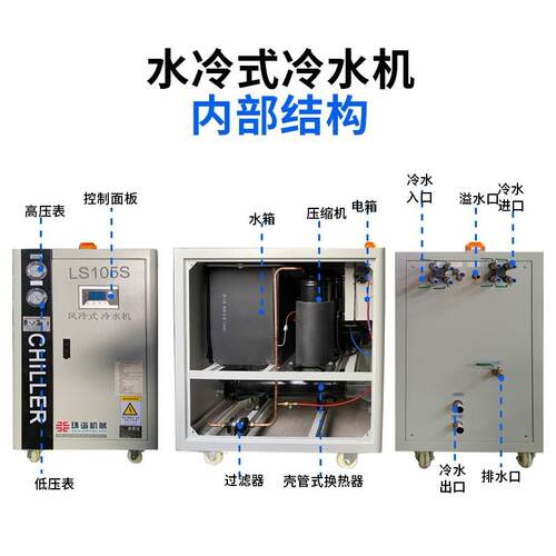 冷水机业小型风冷式挤出塑厂家IUX制冷设温备自动注控工冷水机