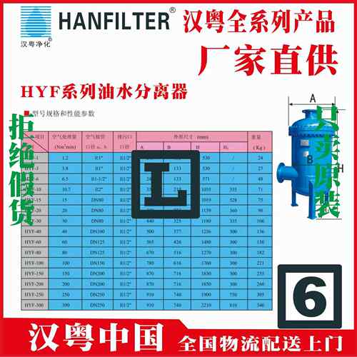 汉粤余热吸干机tHAD-400HYRtt辽宁t南阳t温州t威海tHANFILTER