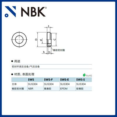 NBK SWS-E 密封垫圈不锈钢平垫片止动片插件机械零件配件厂家直供