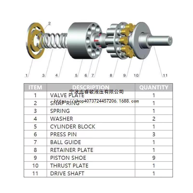 YUKEN液压泵维修零件套件A16A22A37A45A56A70A90A145液压零件缸体