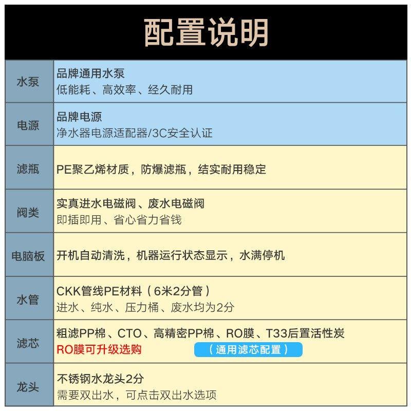 40010自0G净水器ro反渗透净水机家用饮机来水净化过滤器直厨纯下