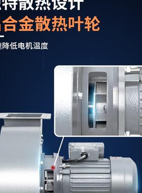 CF蜗牛式离心风机工业380V排风机大功率商业抽风321吸机22风机0v