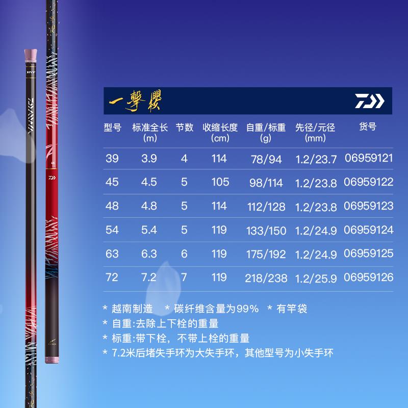 DAIWA达亿瓦 20新款 一击樱 综合休闲手杆台钓竿超轻碳素进口鱼竿