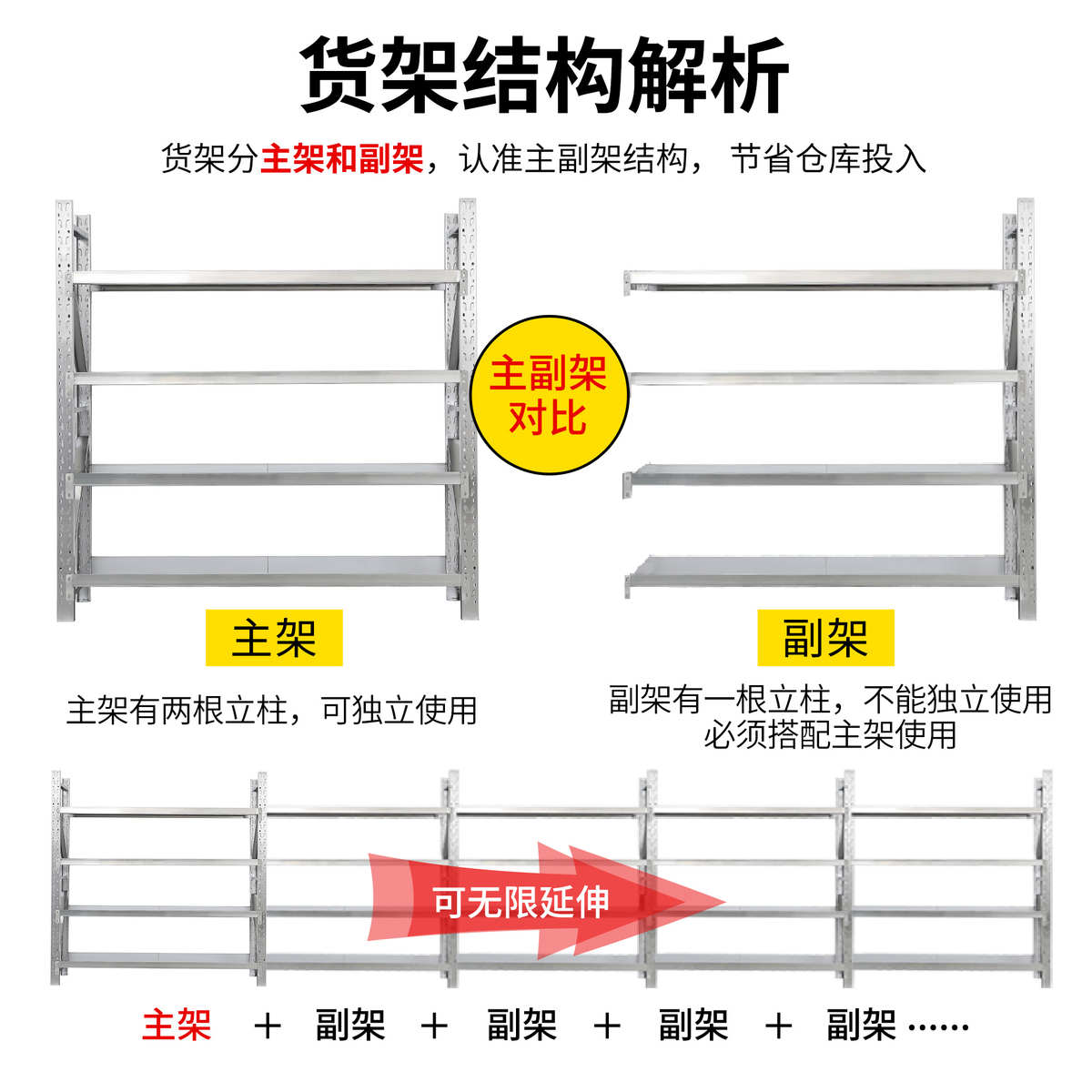 304不锈钢货架重型商用仓储多层可调节置物架冷库房工厂储物架子