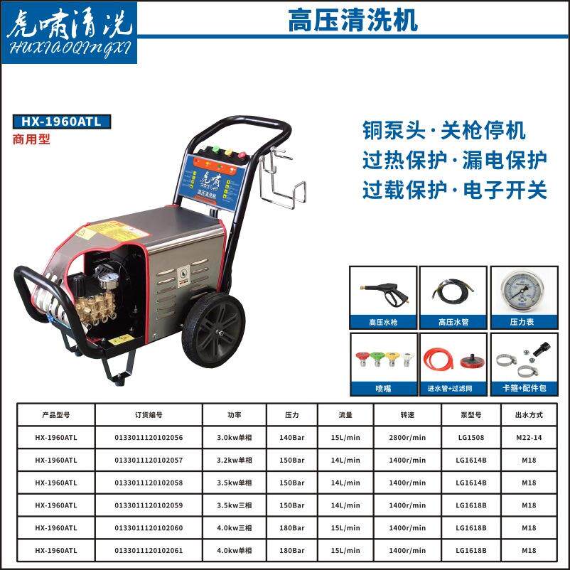 虎啸HX-1960ATL高压清洗机大功率商用洗车机适用物业清洁专业洗车