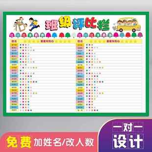班级文化评比栏墙贴积分榜定制小学生你追我赶光荣榜教室布置装饰