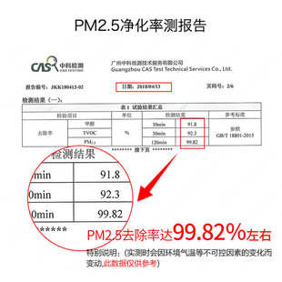 KJ180A 320F 200F HY01 EAA滤网 225F 适配海.尔空气净化器滤芯HY