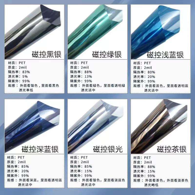 玻璃贴纸单项透视隔热膜玻璃贴膜遮光防晒反光太阳膜窗户建筑家用
