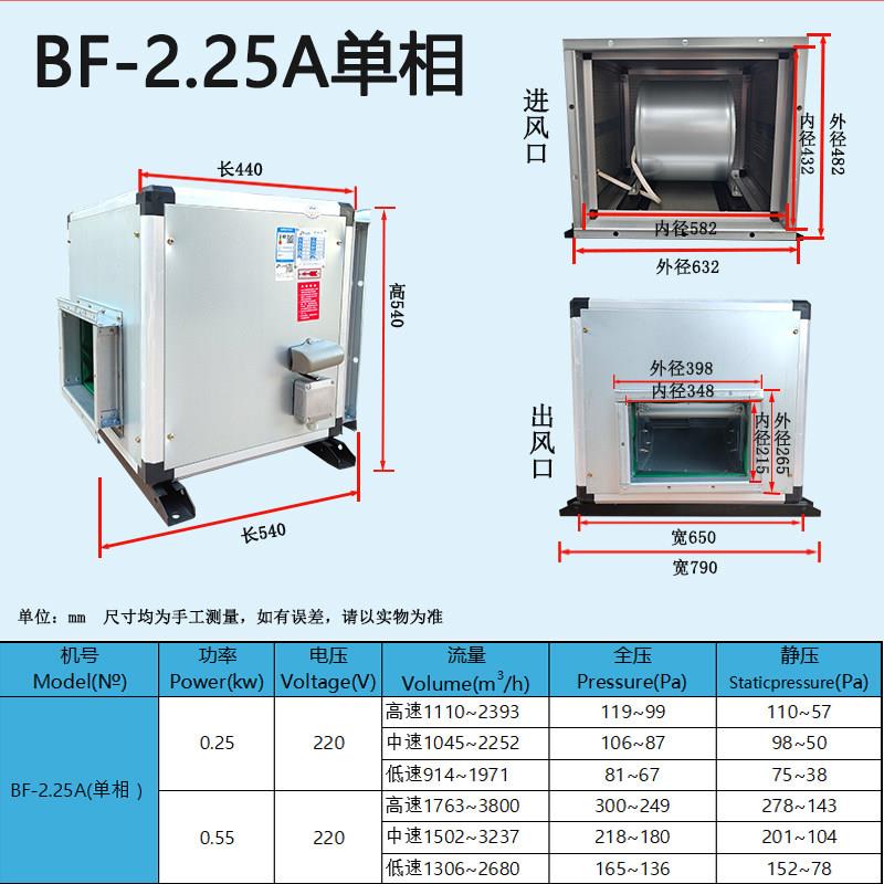 新品九州普惠Bf静音柜离心风机箱工业风管新风排风机空调商用风柜