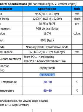 7寸FHD1200*120IPS-209+70宽温080%高色域300-500-100亮度WMO可选