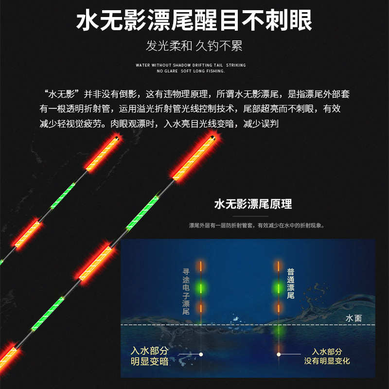 日夜纳米无影夜光鲫漂寻漂两用途电子美人鱼鲤鱼漂变色龙mermaid