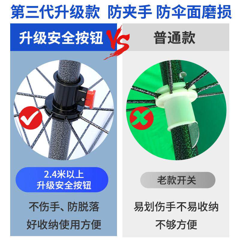 遥蜜遮圆伞2020大阳伞大型户外摆晴雨两用雨伞加加摊固加折叠商用