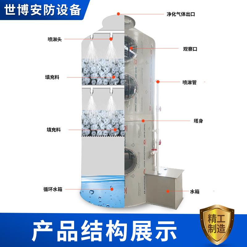 喷淋塔各种材质除臭脱硫脱硝工业废气处理净化器酸雾净化PP喷淋塔