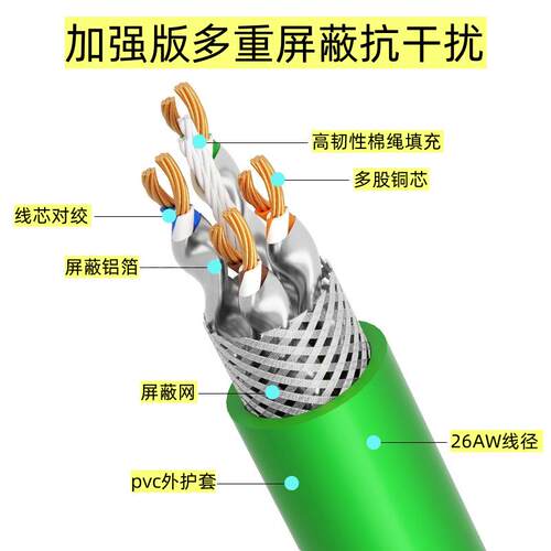 母头A型m12连接器工业级公母对插防水连接器插头屏蔽网口连接器