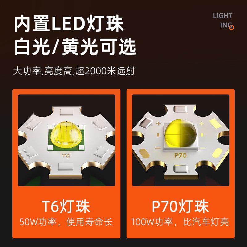 手持T6探照灯聚光强光黄白光接12V 24V户外船用车载防水射灯