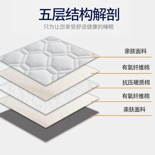 6-10cm soft bed mattress folding mattress topper pad床垫