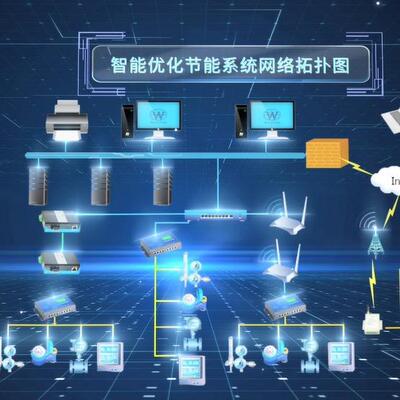 化工工厂企业能耗管理监测系统万洲电气远程运维服务