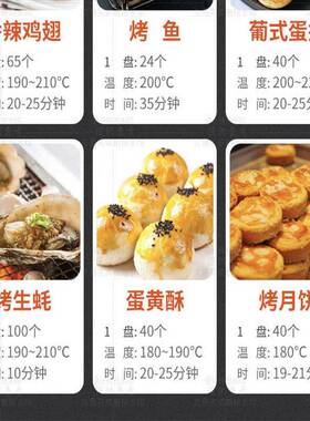 民电聚箱商用一层两盘焙大容926量烤大型面包蛋糕披萨蛋糕烘燃气