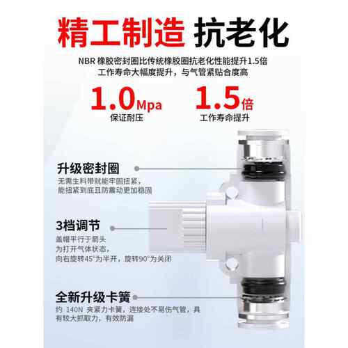 气动PHV气管手动开关管道阀门HVFF快插接头VHK2-4F-6-8-10-12-16B