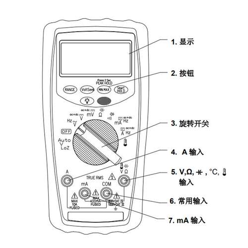 欧时RS PRO IDM99IV 工业手持式万用表873-2367 1000V 直流交流
