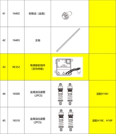 美嘉欣H16-16207前锥齿主轴电调油压避震器风扇充电线扳手遥控器3