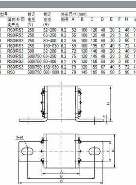 150a 方形80a快速   rs3rgs36 茗100a管 rs0 保险熔断器 熔500v