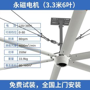 仓储物流风扇 业永磁可定制同步2工业风扇 .KW 工大吊扇