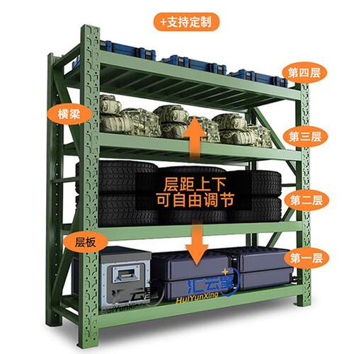 加厚重货SRL架仓储货架横承梁式仓库重型货架库储物架房快展递架