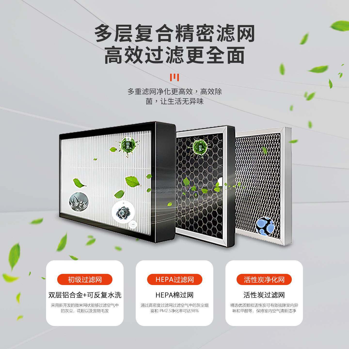 家用商用单向流新风机新风系统全屋净化大风量吊顶式新风换气机