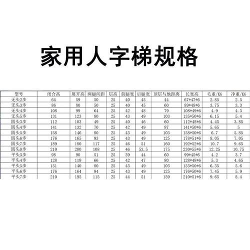 折叠人字梯家用可收缩伸缩多功能室内楼梯加厚登高步步高轻便梯子