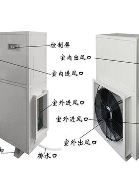 DFT-1501JW降J温型工业除湿机65694湿冷除一体机 工业抽湿机制厂