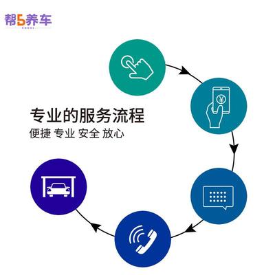 前后-汽车制动】 帮全国更换5服务工时费刹车片更换片养车安装【
