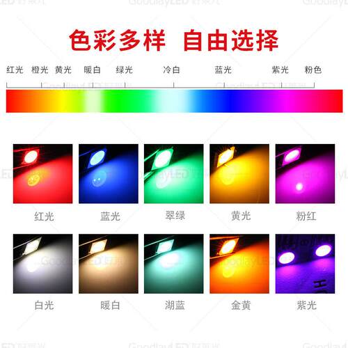 5054LED灯珠50-55LM粉色0.5W大功率5054粉光贴片灯珠5054灯珠