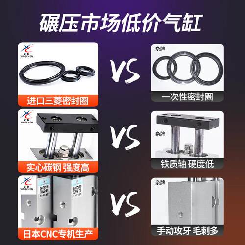 星辰双轴双杆气缸小型气动TDA16/TN10-20-32x30*40一50-60S