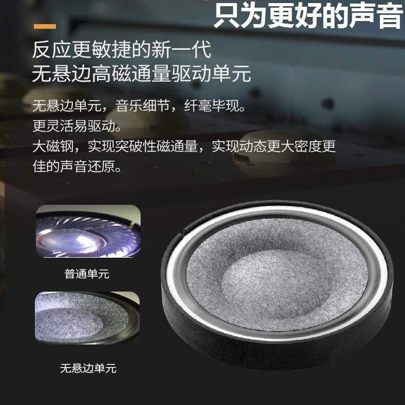 膜厂家式直新款头戴耳机复合销振无悬边40mm喇叭单元ODL现货