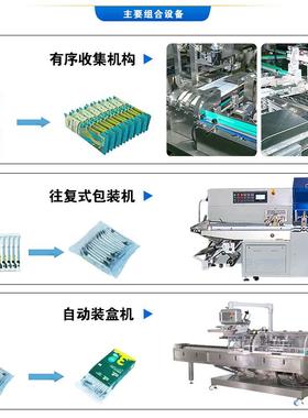 脆饼代餐饼UPX-LLZH批量计收集次包二装机固态饮料条袋自动理料装