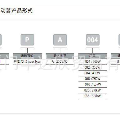 全新韩国LS产电伺服电机驱动器 APM-FCL05DMK APM-FCL05DMK2