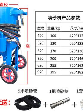 自动喷沙机动开翻放式喷砂移机小型钢结UIK除锈构设备新高压喷砂