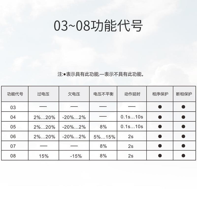 GEY格GRV8-03亚GRV8-03-08三相电压监器控继电器错缺相A相断相序