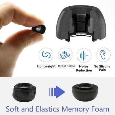 Memory Foam Earplugs for Samsung Galaxy Buds 3 Pro