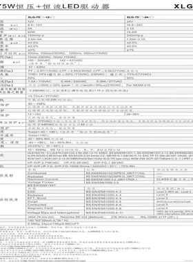 明纬过认证XLG-GRU7系列LD智能调5光0E-0VDAL1I恒流恒压开关电源
